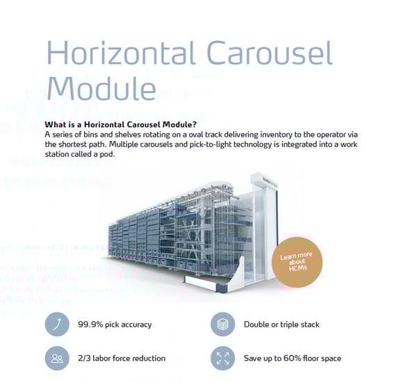 How does a Horizontal Carousel work?